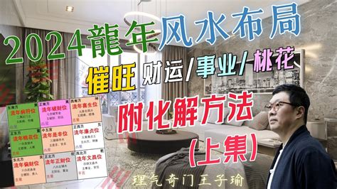 家居顏色風水|【2024室內風水佈局】家居風水擺設佈局 & 風水禁。